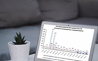 Rate of coronavirus-related domain registrations almost halves