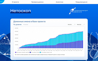 Сайт проекта «Нетоскоп» стал интерактивным